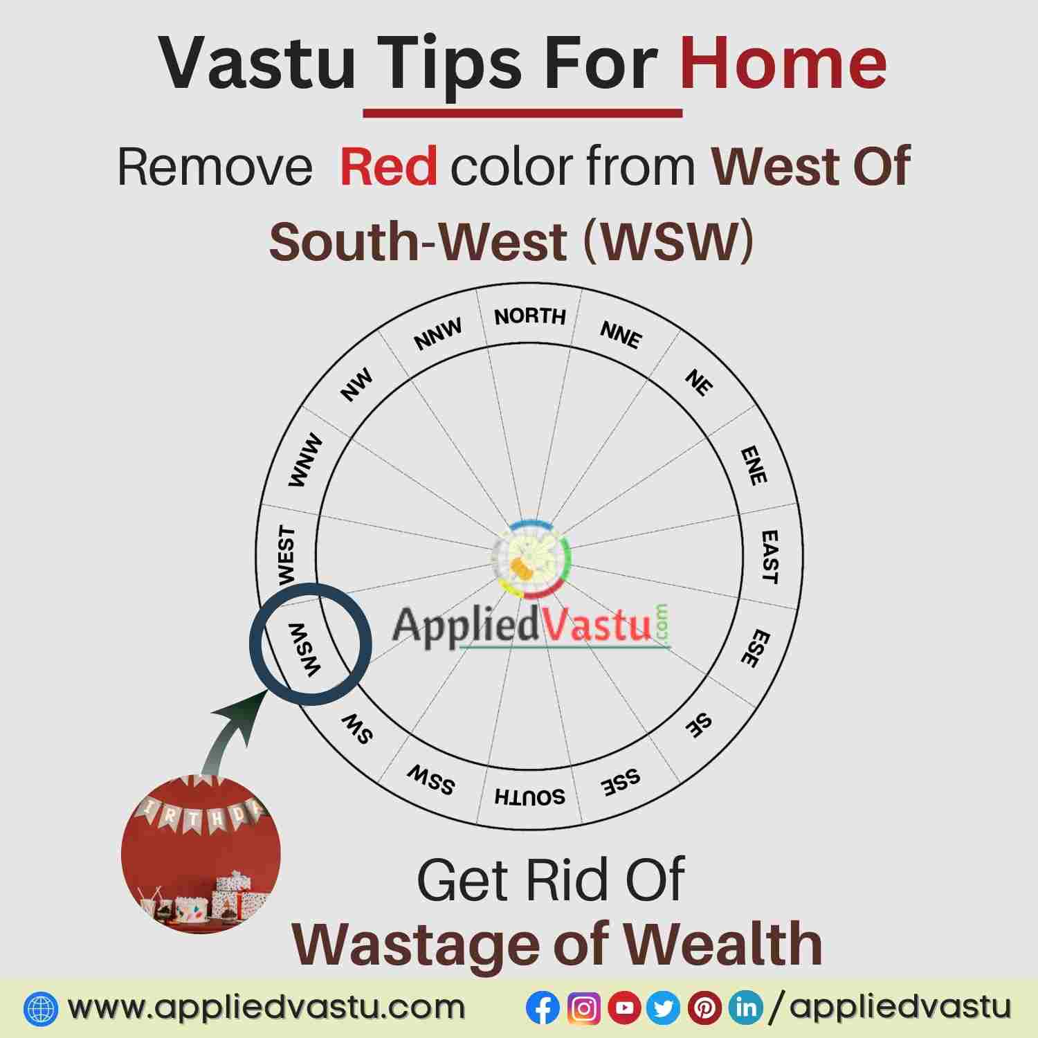 Daily Vastu Tips By AppliedVastu